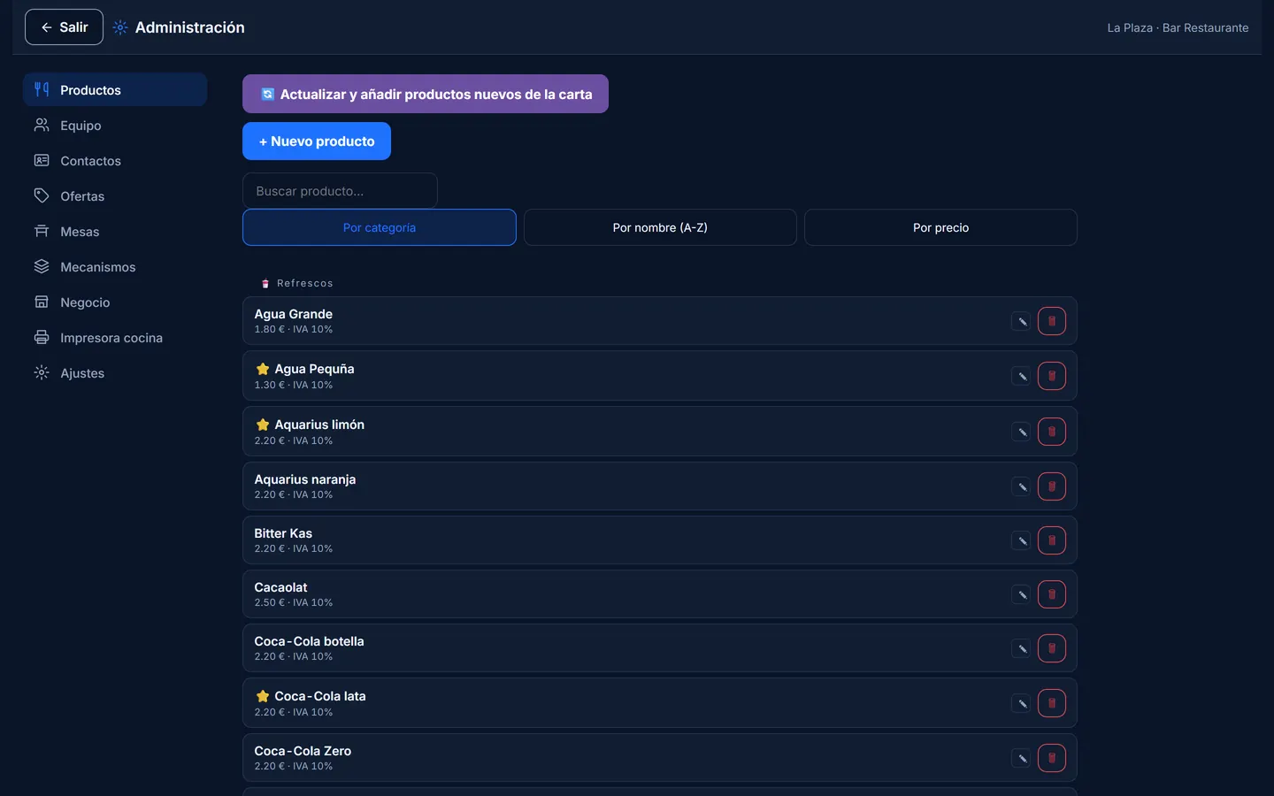Administración de productos con precio e IVA