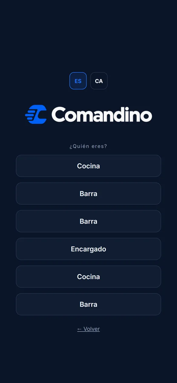 Selección del camarero antes de escribir su PIN