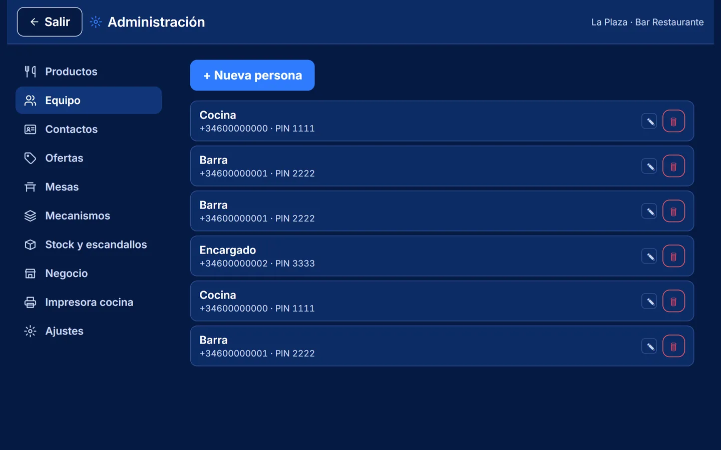Gestión del equipo del restaurante con PIN personal